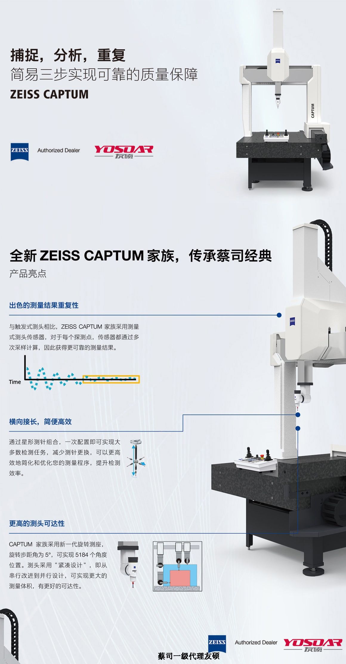 石柱蔡司三坐标CAPTUM