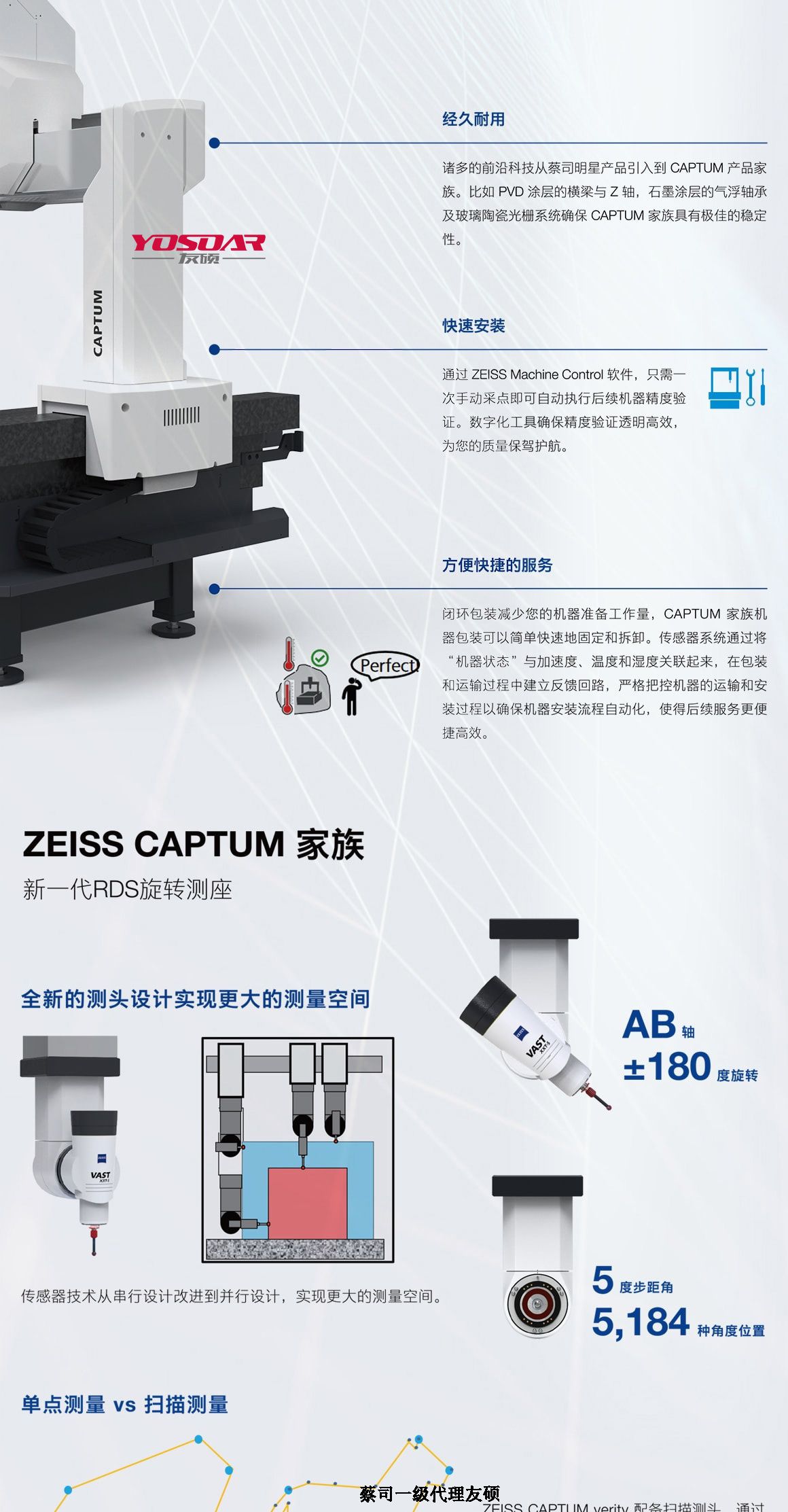 石柱蔡司三坐标CAPTUM